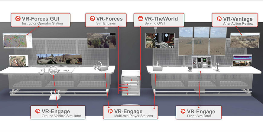 ST Engineering: MAK Technologies Unveils NICO, an AI-Powered Avatar